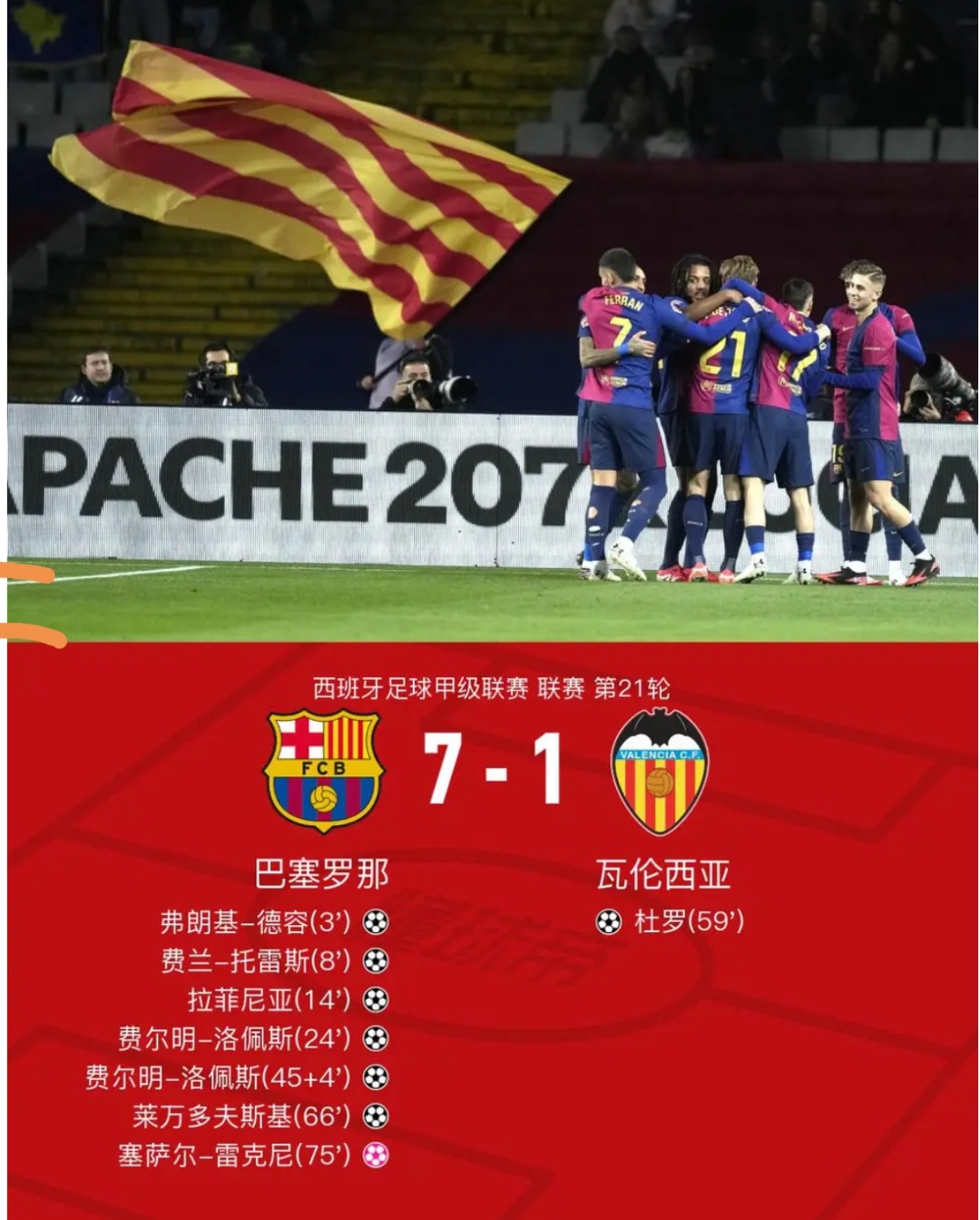 马德里前锋狂轰，助球队胜出