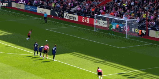 曼联遭逢两连败，英超联赛前景一片黑暗的简单介绍